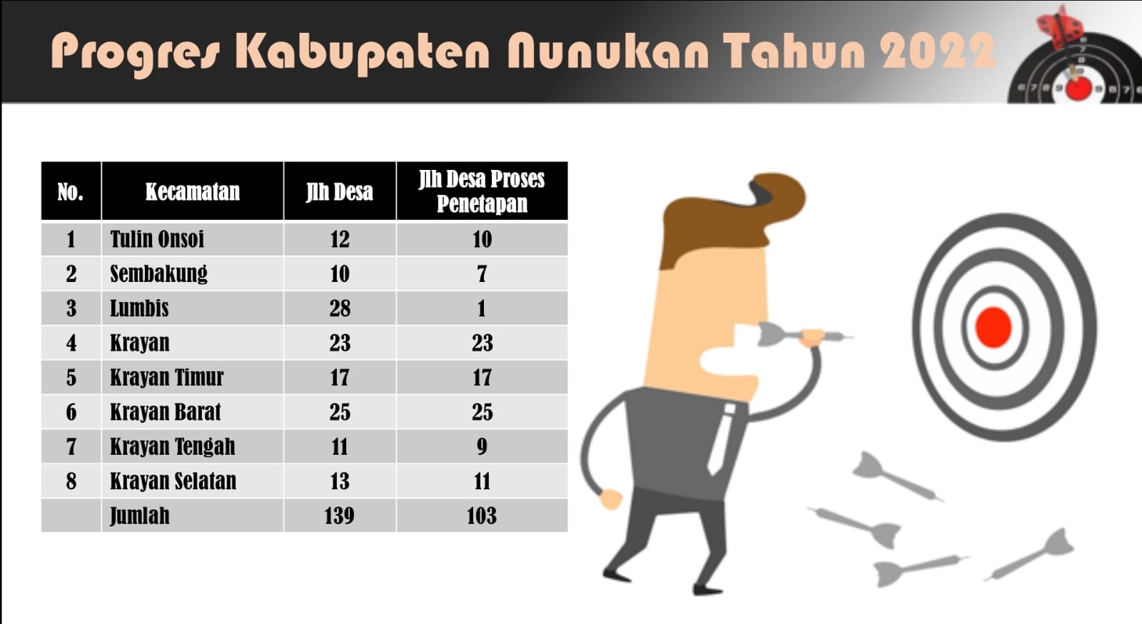 BERITA GAMBAR SIMPATIK